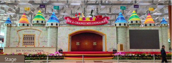Be a Changi Millionaire 2014